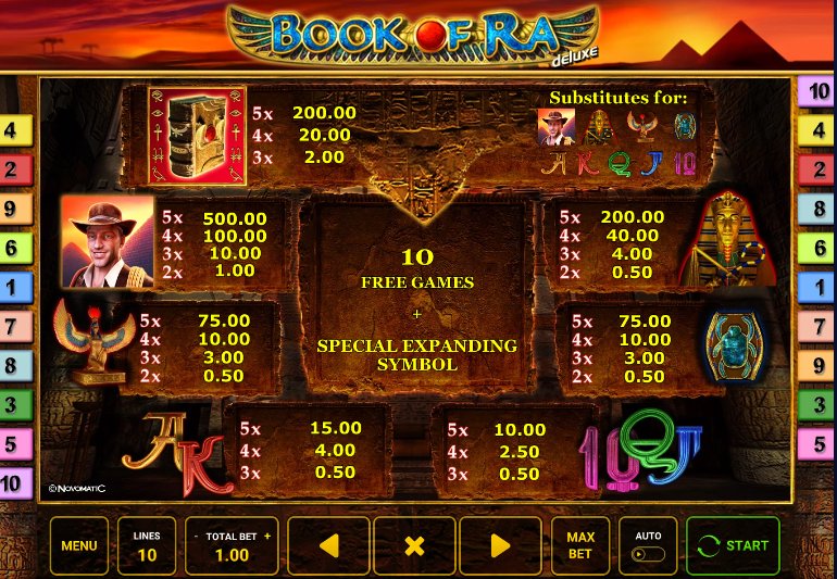 paytable book of ra deluxe slot machine