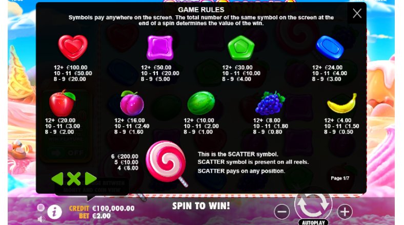 paytable of sweet bonanza video slot