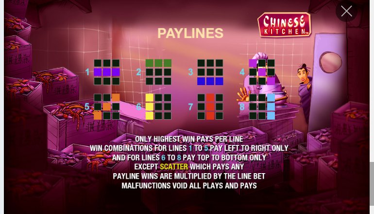 paylines chinese kitchen video slot