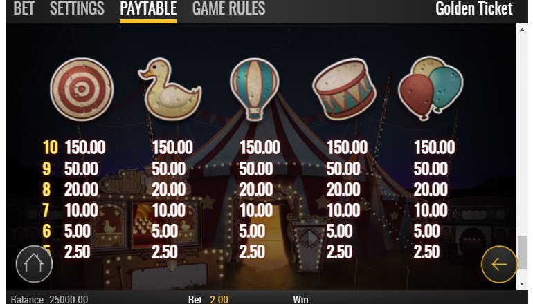 check paytable #2 in golden ticket game