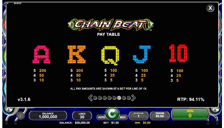 symbols table of chain beat video slot