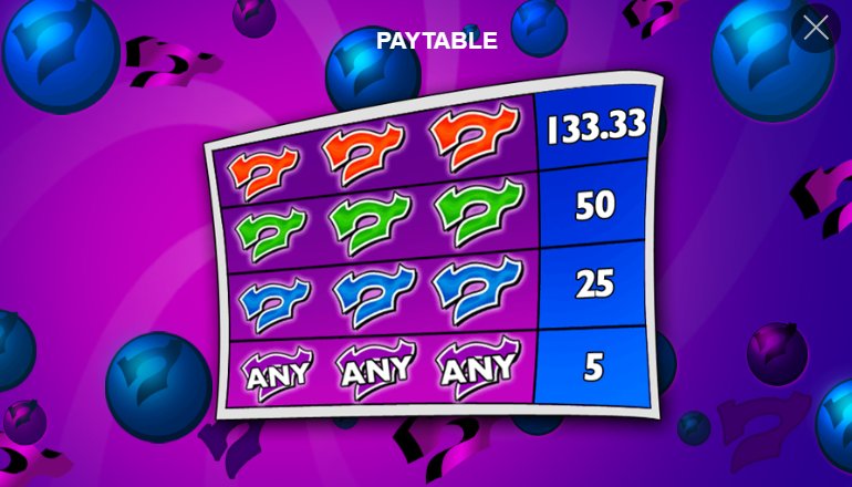 pay table of crazy 7 slot machine