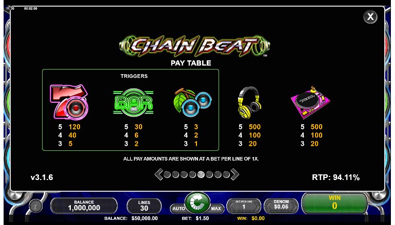 pay table chain beat video slot