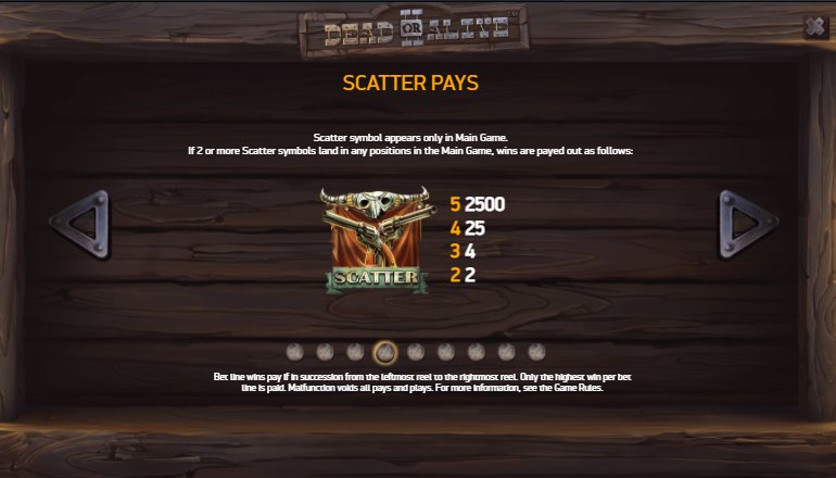 scatter pays dead or alive video slot