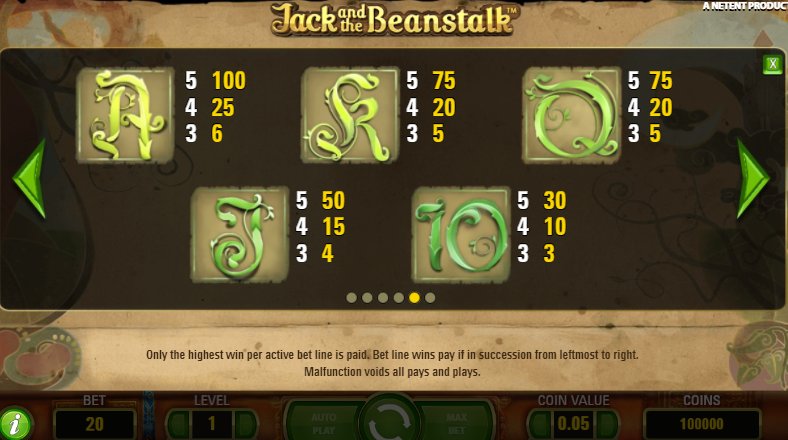 check a paytable #2 in jack and beanstalk slot machine