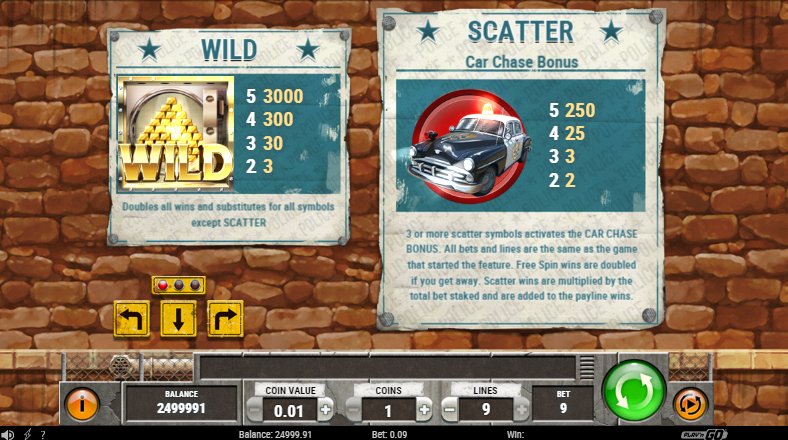 wild and scatter features of Cops'n'Robbers Slot