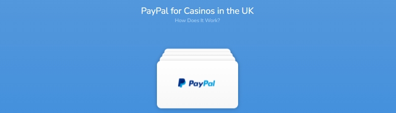 PayPal for the UK Online Casinos